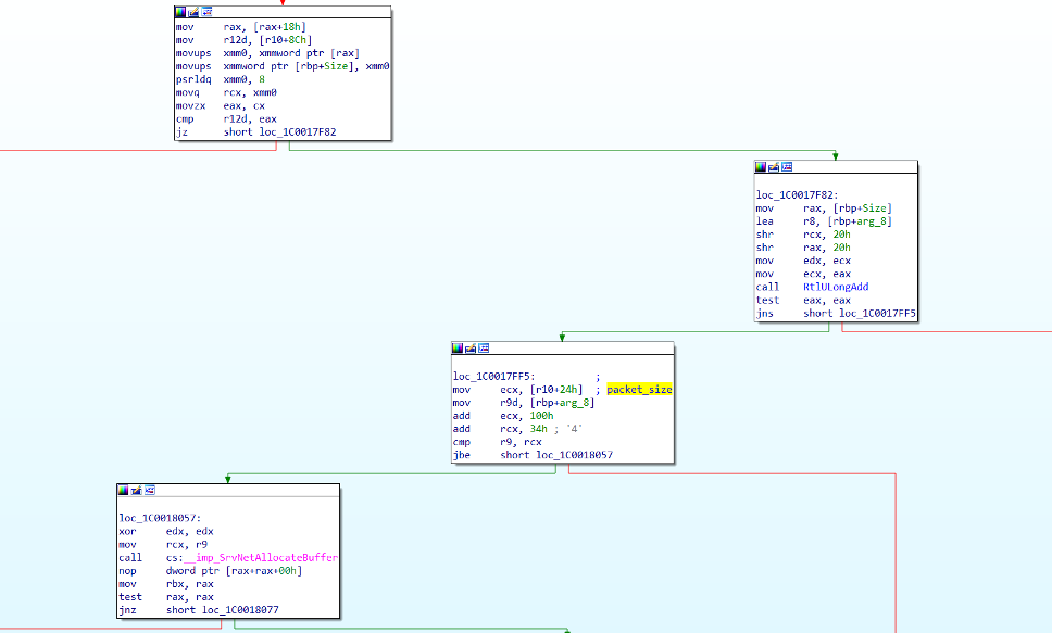 SMBGhost – Analysis of CVE-2020-0796 | McAfee Blog